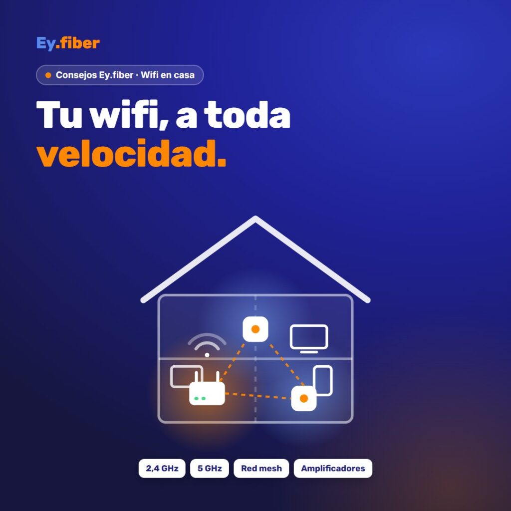 Tu wifi a toda velocidad: consejos de Ey.fiber para tener buena cobertura wifi en toda la casa